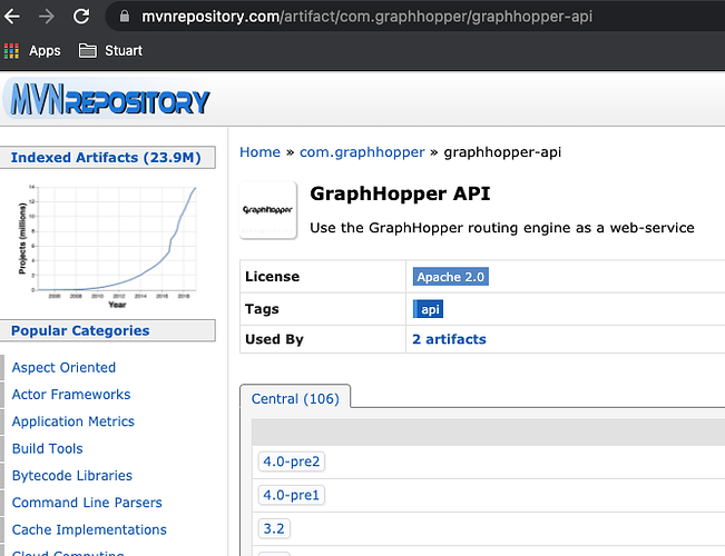 Maven_Repository__com_graphhopper_»_graphhopper-api